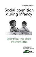 Social Cognition During Infancy