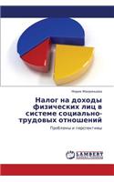 Nalog Na Dokhody Fizicheskikh Lits V Sisteme Sotsial'no-Trudovykh Otnosheniy