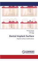 Dental Implant Surface