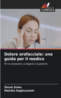 Dolore orofacciale: una guida per il medico