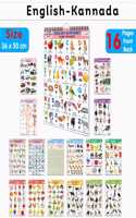 Children's educational Chart collection : ALL IN ONE SPIRAL CHART ENGLISH-KANNADA Learning Chart for preschoolers, Educational picture Chart for toddlers With 16 Topics