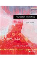 Foundation Marketing