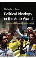 Political Ideology in the Arab World