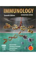 Immunology