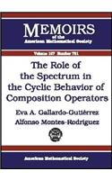 Role of the Spectrum in the Cyclic Behavior of Composition Operators