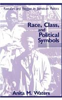 Race, Class, and Political Symbols