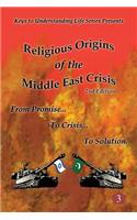 Religious Origins of the Middle East Crisis