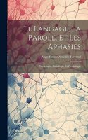 Langage, La Parole, Et Les Aphasies