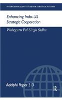 Enhancing Indo-Us Strategic Cooperation