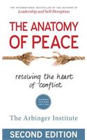 The Anatomy of Peace