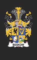 Beskow