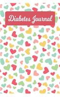 Diabetes Journal