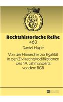 Von Der Hierarchie Zur Egalitat in Den Zivilrechtskodifikationen Des 19. Jahrhunderts VOR Dem Bgb