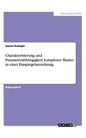 Charakterisierung und Parameterabhängigkeit komplexer Muster in einer Einspiegelanordnung