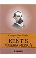 Comparative Study On Kent's Materia Medica