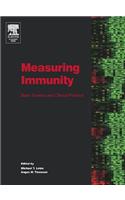 Measuring Immunity