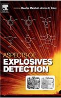 Aspects of Explosives Detection