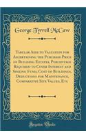Tabular Aids to Valuation for Ascertaining the Purchase Price of Building Estates, Percentage Required to Cover Interest and Sinking Fund, Cost of Buildings, Deductions for Maintenance, Comparative Site Values, Etc (Classic Reprint)