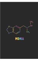 Mdma