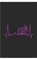 Snail Heartbeat