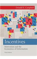 Incentives