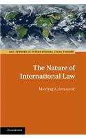 Nature of International Law