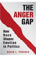 Anger Gap