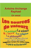 Les Sources de Valeurs