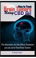 How to Treat Brain Tumors Using CBD Oil: The Alternative No Side Effects Treatment you can use to Treat Brain Tumors