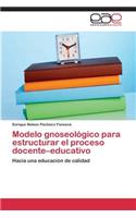 Modelo gnoseológico para estructurar el proceso docente-educativo