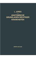 Anatomische Grundlagen Wichtiger Krankheiten