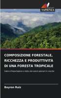 Composizione Forestale, Ricchezza E Produttività Di Una Foresta Tropicale