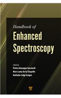 Handbook of Enhanced Spectroscopy