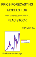 Price-Forecasting Models for Flying Eagle Acquisition Corp Cl A FEAC Stock: (65 Albert Einstein)