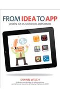 From Idea to App: Creating IOS Ui, Animations, and Gestures