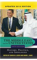 The Middle East and the United States