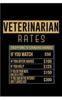 Veterinarian rates