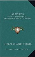 Graphics