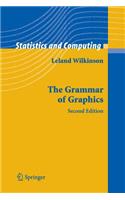 Grammar of Graphics