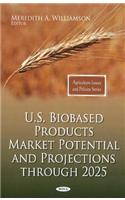 U.S. Biobased Products Market Potential & Projections Through 2025