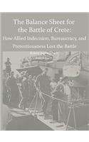 Why the Allies Lost the Battle of Crete