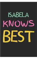 Isabela Knows Best: Lined Journal, 120 Pages, 6 x 9, Isabela Personalized Name Notebook Gift Idea, Black Matte Finish (Isabela Knows Best Journal)
