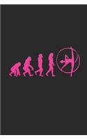 Gymnastic Evolution