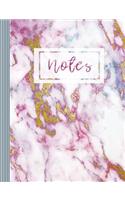 Notes