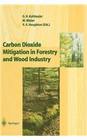 Carbon Dioxide Mitigation in Forestry and Wood Industry