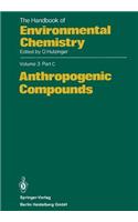 Anthropogenic Compounds