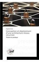 Conception Et Déploiement d'Une Architecture Réseau Sécurisée: (Omn.Pres.Franc.)