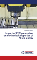 Impact of FSW parameters on mechanical properties of Al-Mg-Si alloy