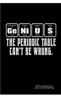 The Periodic Table Can't Be Wrong Journal