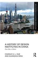 History of Design Institutes in China